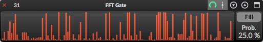 FFT Gate